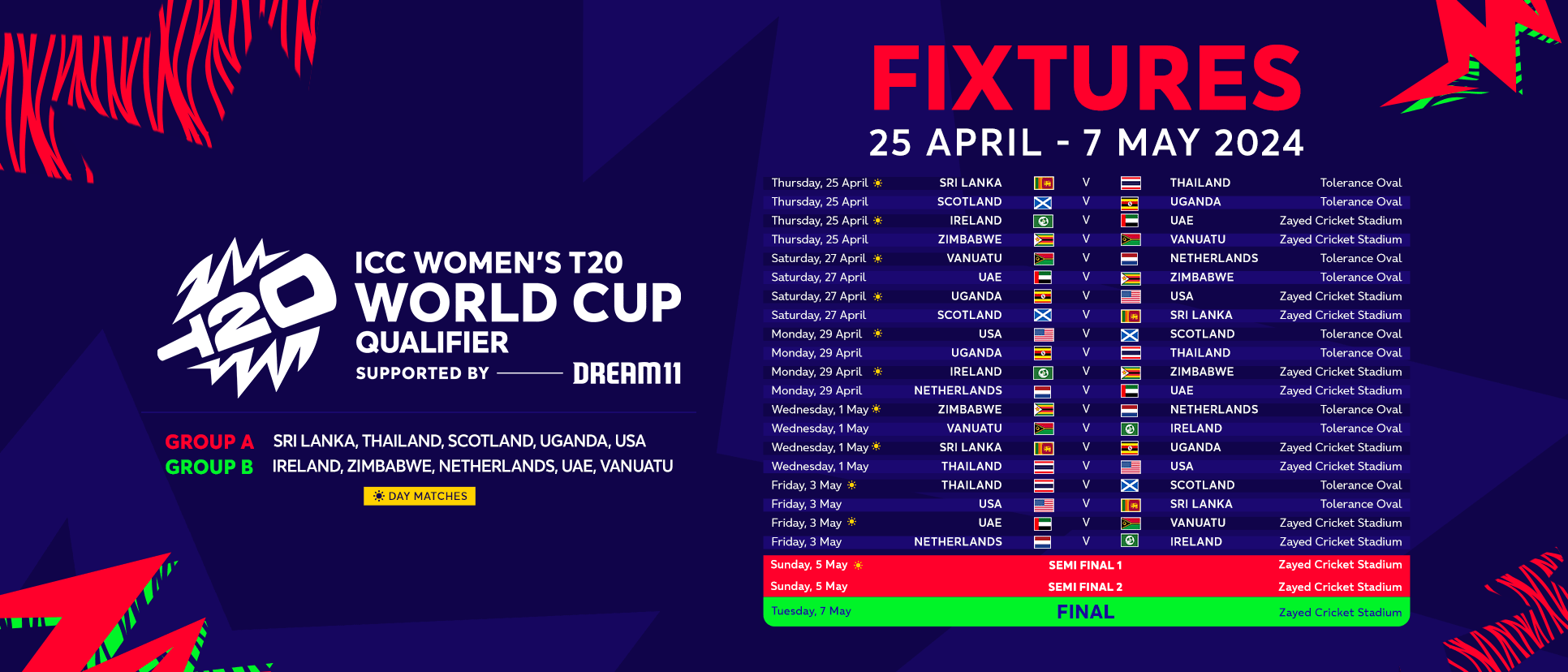 The 2023 ICC Men's Cricket world cup time table officially began on Thursday, October 5, 2023. There will be 48 matches in tenvenues